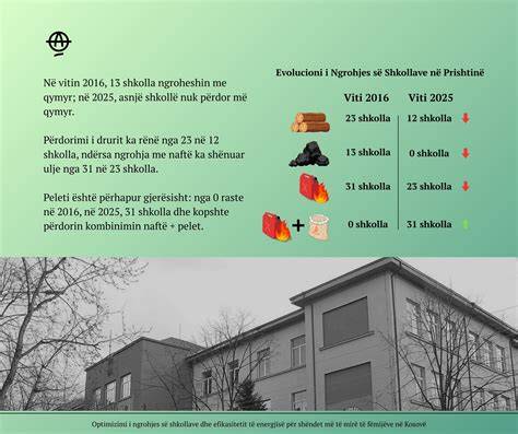 Infografika: Bodóterasz elhelyezkedése a belvároshoz képest
