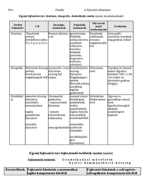 ingatlan fejlesztési terv