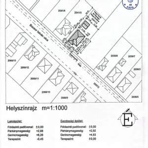 Színes helyszínrajz a telek és ház elrendezéséről