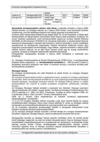 A címer részletes ábrázolása és elhelyezése a település területén