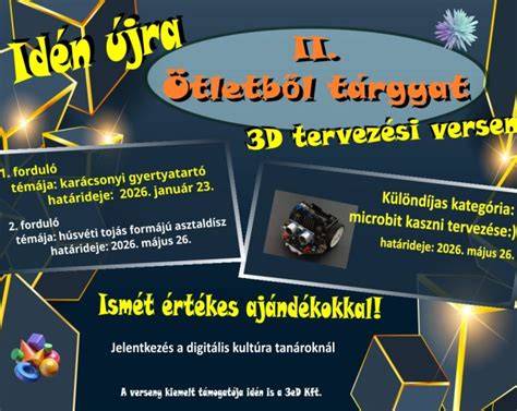 Tervezési tömegmodell ábrája