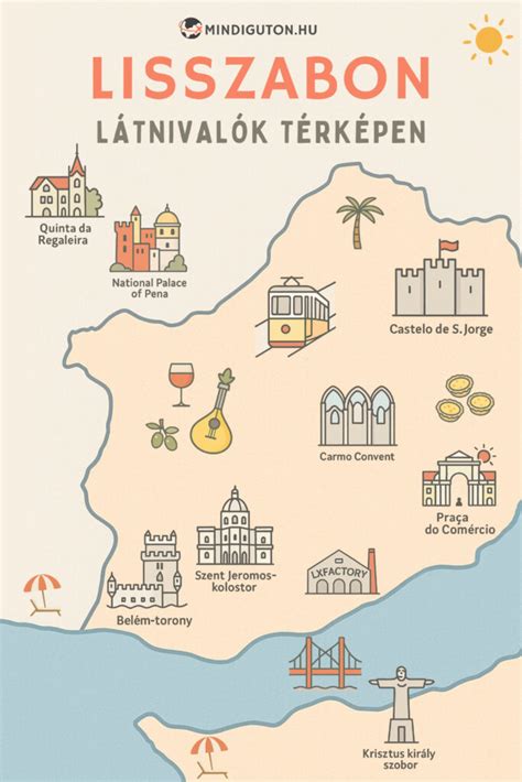 Térkép Felső-Balatonlelle látnivalókkal