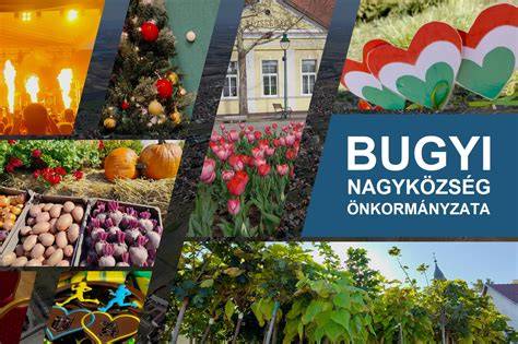 Kartépa: Bugyi környéki ingatlanpromóciók