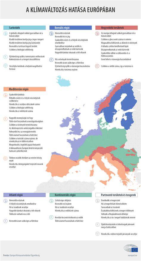 Infografika: pasztellszínek hatása a különböző helyiségekben