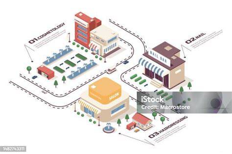 Infografika: Infrastruktúra és tanfolyamfolyam