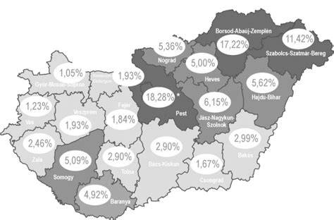 Képesen szemléltető térkép: ökoszisztématípusok megoszlása Magyarországon