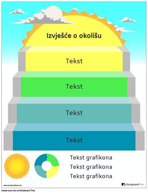 Infografika a kormányhivatali közzétételek struktúrájáról: rendelet, kinevezések, beosztások, hatáskörök