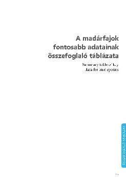Mintaszerződés fontosabb pontjainak összefoglaló táblázata