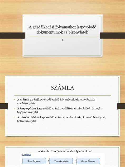 Infografika: Az SZMSZ és kapcsolódó dokumentumok kapcsolatrendszere