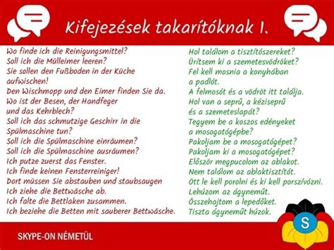 Infografika: Közművesített telek felépítése és kapcsolódó német kifejezések