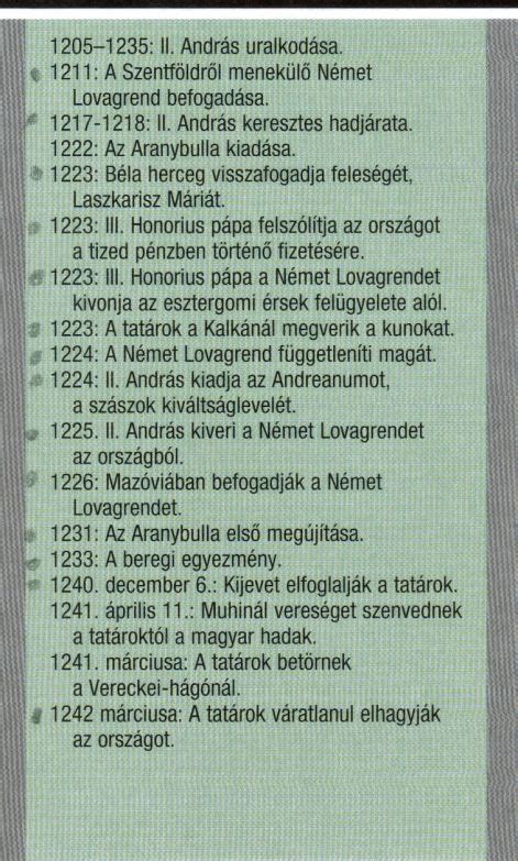 Kivitelezés lépéseinek időrendi táblázata