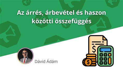 Közvetlen összefüggés a tetőfedés és a hóterhelés között