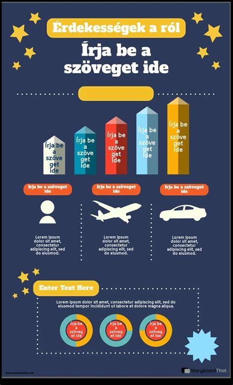 Infografika a földszegezés lépéseiről