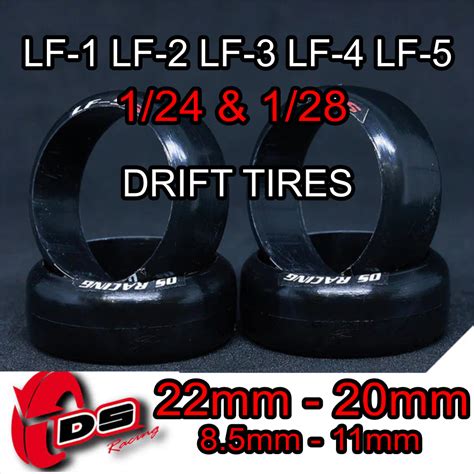 Áttekintés a HÉSZ főbb övezeteiről: Lf-M, Lf-L, Lf-4, Lf-3*, Lf-3, Lf-1 és Lf-2