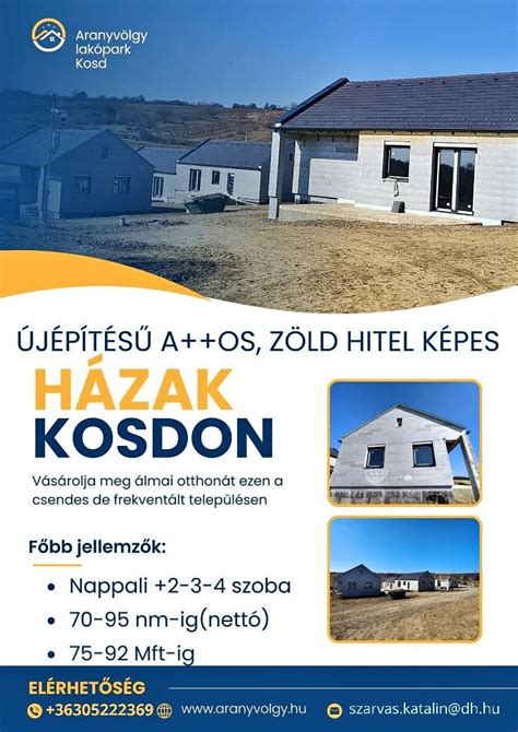 Infografika: Tinnyei eladó házak eloszlása típus szerint