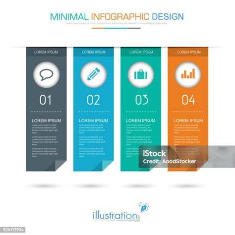 Infografika a felújítási lépések sorrendjéről