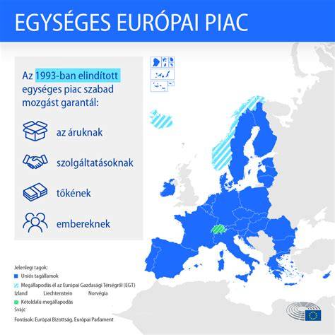 Infografika a parkolók kialakításáról és árazásáról