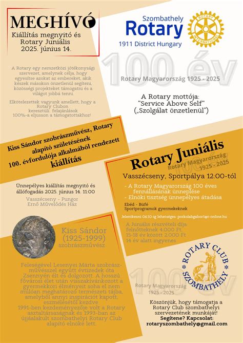 Rotary Club és közösségi szolgálat kapcsolati hálózata