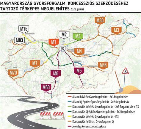 Infografika: M1-es autópálya bővítésének térképe és ITS-sávok