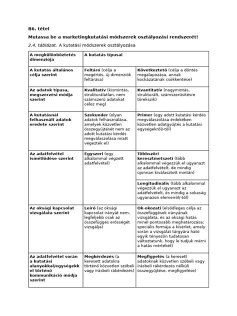 Táblázat adózási módszerek összehasonlításával