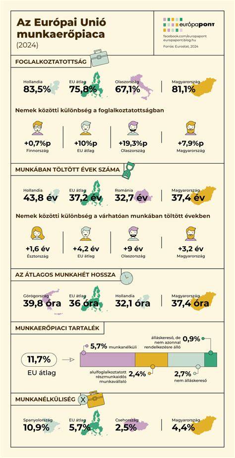Infografika: Vaciköz ingatlanpiaci körkép