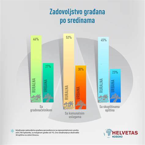 Infografika: III. Károly korszakának mérföldkövei