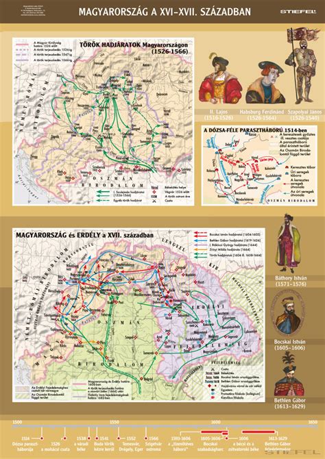 Átfogó térkép- és környezeti infografika Hevesről a történelmi belvárossal, a főbb útszakaszokkal és a vasútközeli elérhetőségekkel