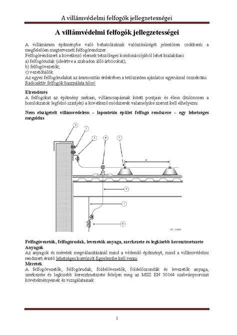 Költségösszeg és tervezési szempontok a vályogházaknál
