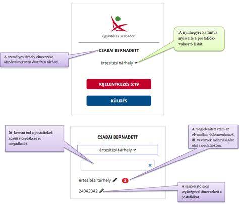 Infografika: Az elektronikus ügyintézés lépései az SZTNH-nál