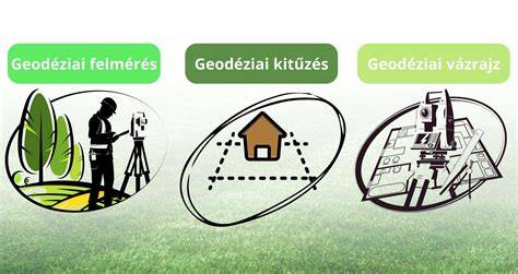 Vizualizáció: vázrajz követelmények és példák
