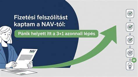 NAV fizetési menete ingatlanszerzés esetén