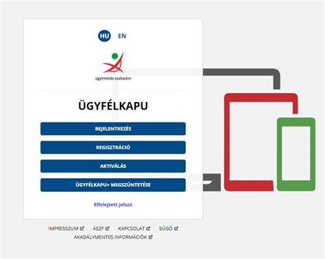 Infografika: hogyan működik az Ügyfélkapu és az ingatlan-nyilvántartási rendszer