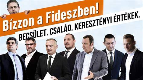 Térkép: Gál István Lakótelep és környéke - fő közlekedési tengelyek