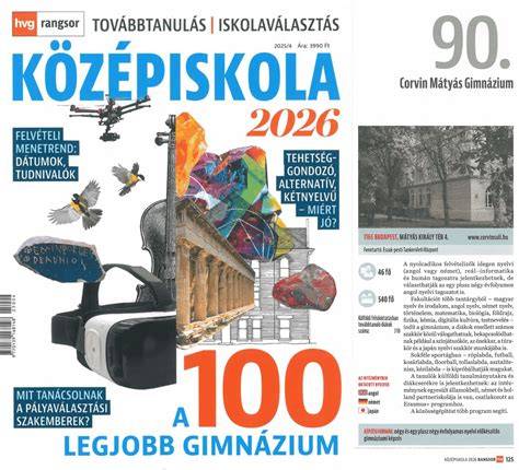 Infografika: 630 diák, 55 pedagógus aránya és top 10 HVG rangsorban betöltött hely