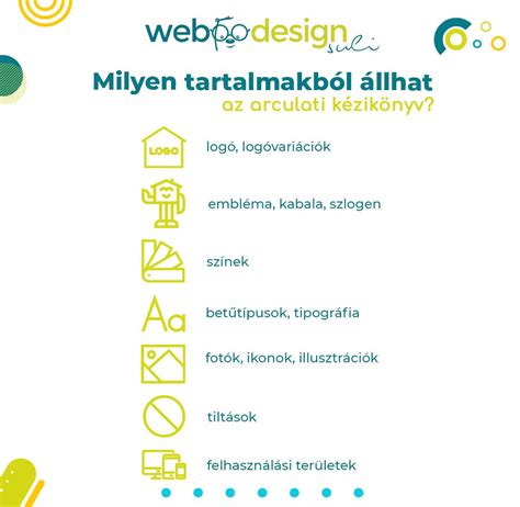 Árlistát szemléltető diagram, mit tartalmazhat az ár
