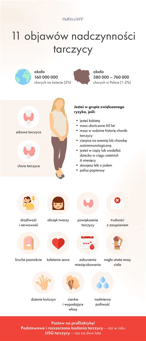 infografika_mento_nyaraloi.jpg