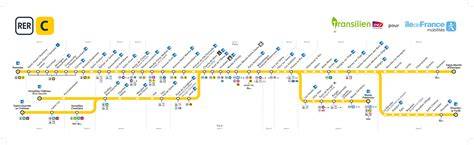 Versailles_RER_C_megálló