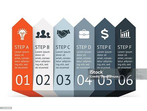 Infografika: Felújítandó házak Szombathelyen piacát bemutató grafikon