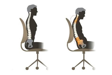 Helyes és helytelen testtartás összehasonlítása