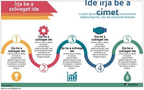 Infografika: Podiáteri lábápolás folyamatábra