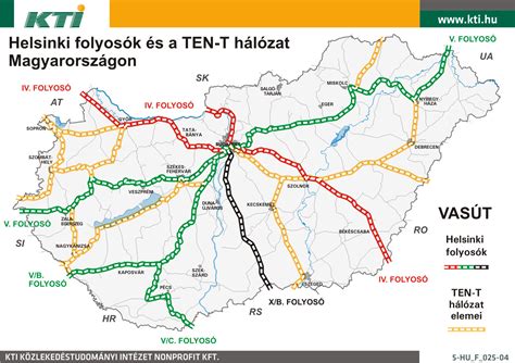 Környezeti infrastruktúra térképe és közlekedési kapcsolatok