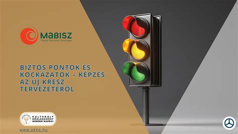 Infografika: Szigetszentmiklós kiadási pontok és közlekedési összeköttetések