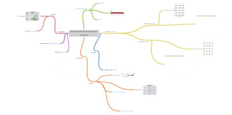 Átminősítés és kivonás folyamata diagram