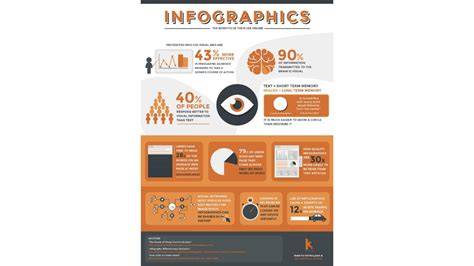 Infografika a moduláris standrendszerről