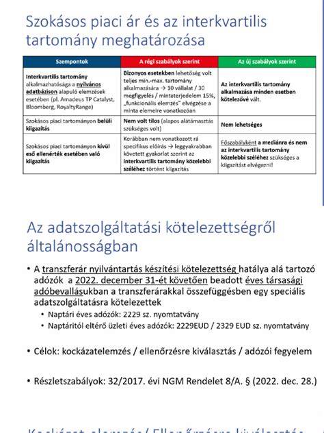 Infografika: Számlázási és adatszolgáltatási kötelezettségek