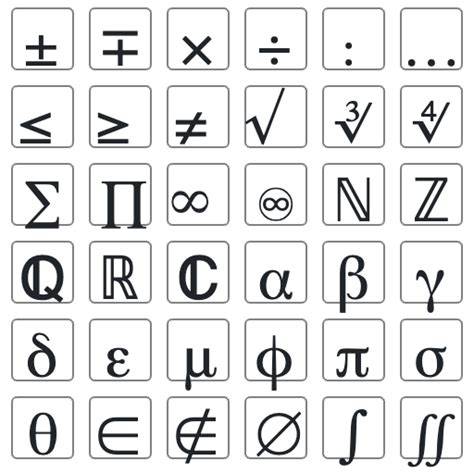 matematikai szimbólumok és képletek