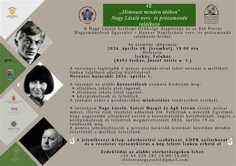 Infografika: Dudás Kálmán költői öröksége és a találkozó kapcsolata