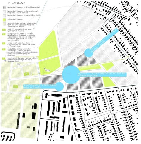 Szombathely városrendezési terv térképe (illusztráció)