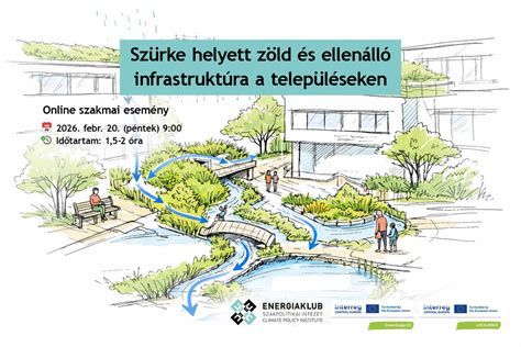 Kerékpárhálózat és zöld infrastruktúra vázlata
