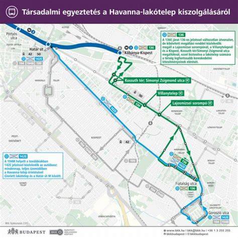 Mapa BKV és közlekedési hálózat a Havanna-lakótelep környékén